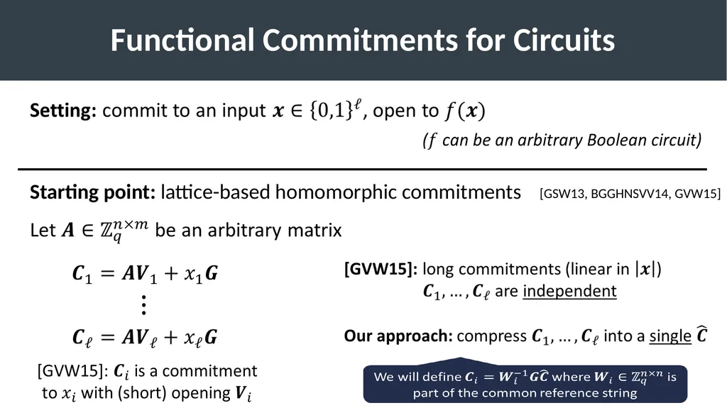 Succinct Vector, Polynomial, and Functional - slide 26 of 32