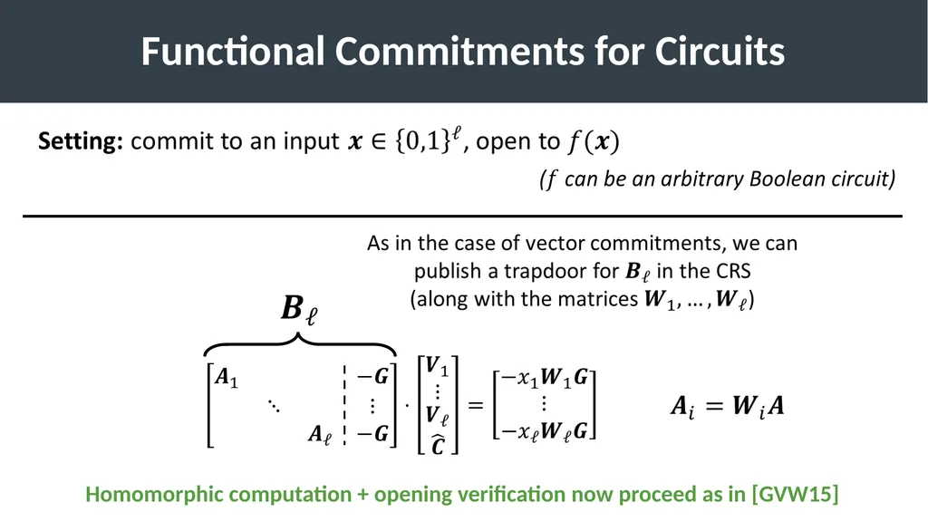 Succinct Vector, Polynomial, and Functional - slide 28 of 32