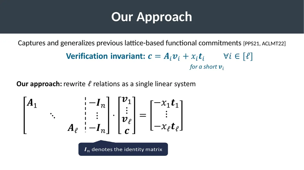 Succinct Vector, Polynomial, and Functional - slide 15 of 32