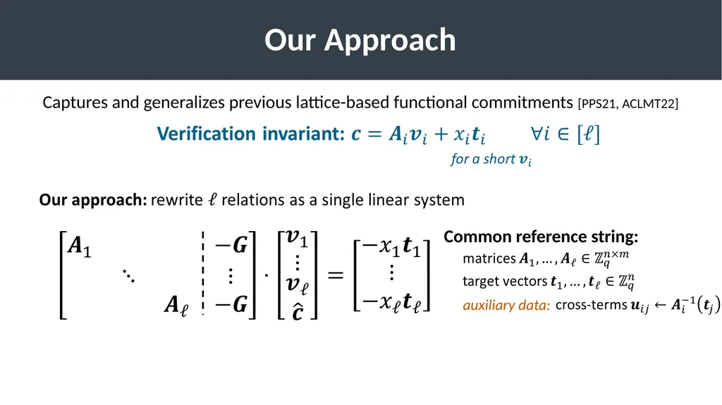 Succinct Vector, Polynomial, and Functional - slide 17 of 32