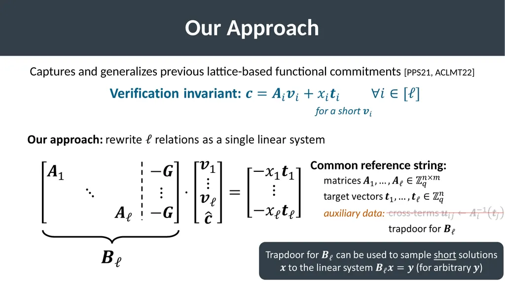 Succinct Vector, Polynomial, and Functional - slide 18 of 32