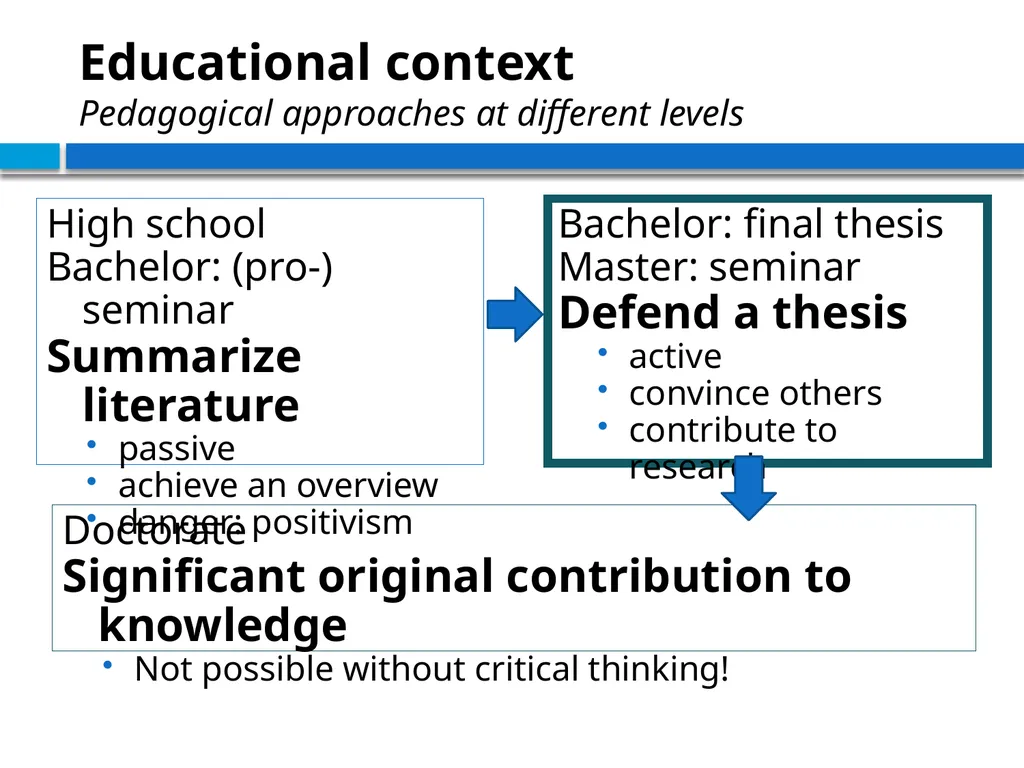 STRUCTURING THE ARGUMENT OF A THEORETICAL PAPER IN - slide 46 of 47