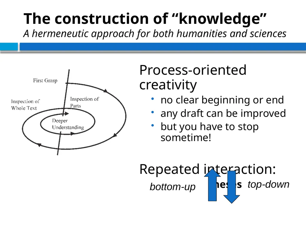 STRUCTURING THE ARGUMENT OF A THEORETICAL PAPER IN - slide 26 of 47