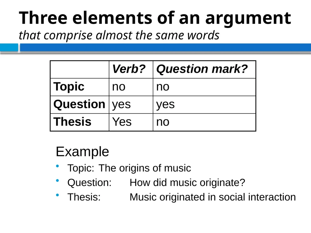 STRUCTURING THE ARGUMENT OF A THEORETICAL PAPER IN - slide 7 of 47
