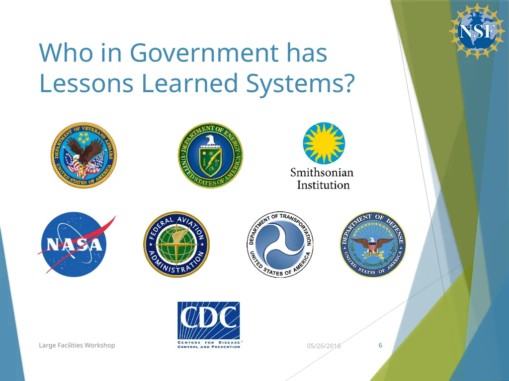 Communities of Practice & Lessons Learned Budget, - slide 6 of 19