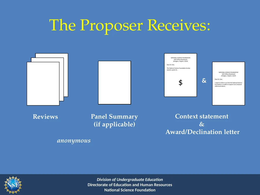 Improving Undergraduate STEM Education Program - slide 11 of 37