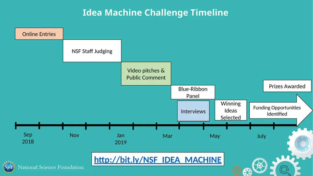 Blue-Ribbon Panel recommends 6 entries Blue-Ribbon - slide 3 of 3