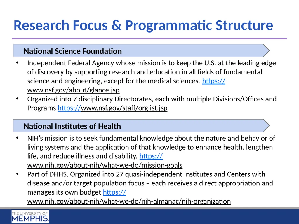 Preparing Research Proposals for NSF and NIH April - slide 3 of 14