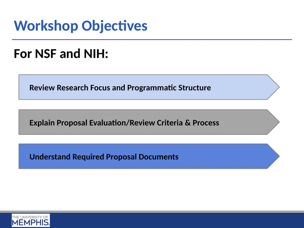 Preparing Research Proposals for NSF and NIH April - slide 2 of 14