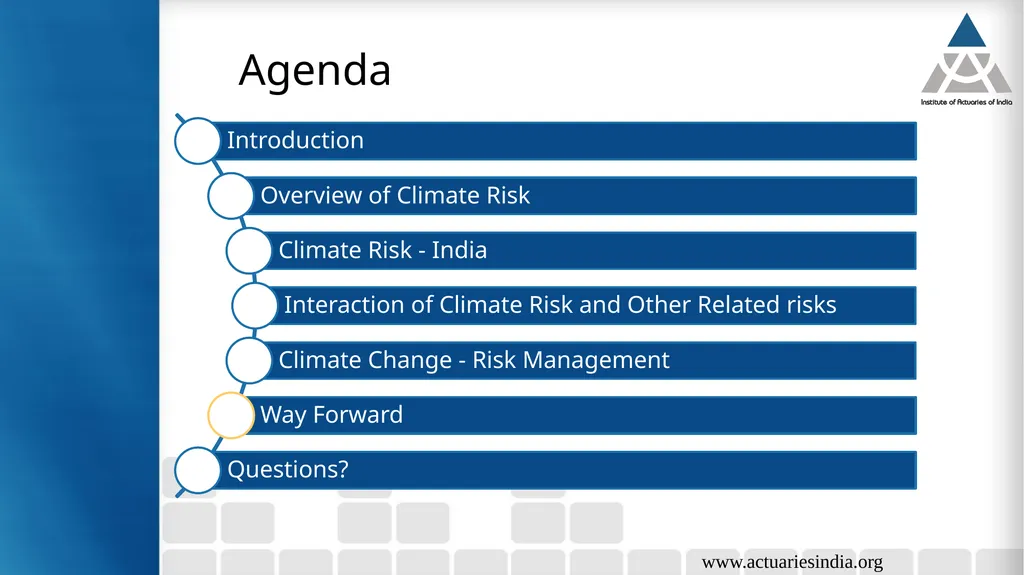 Climate Risks Guide : Neha Taneja Presented By : - slide 2 of 37