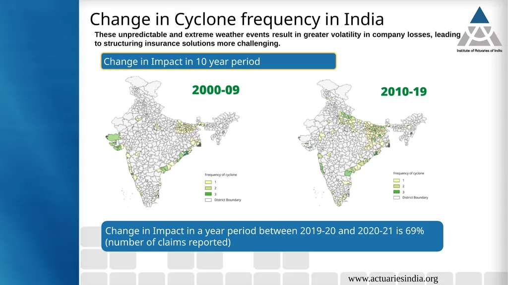 Climate Risks Guide : Neha Taneja Presented By : - slide 12 of 37