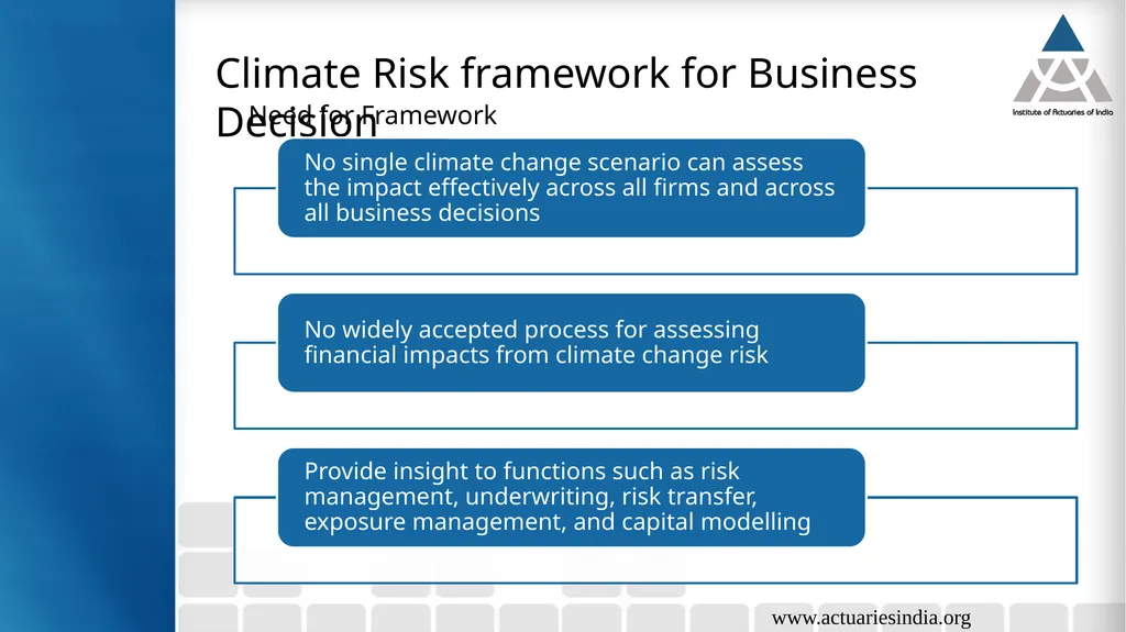 Climate Risks Guide : Neha Taneja Presented By : - slide 23 of 37
