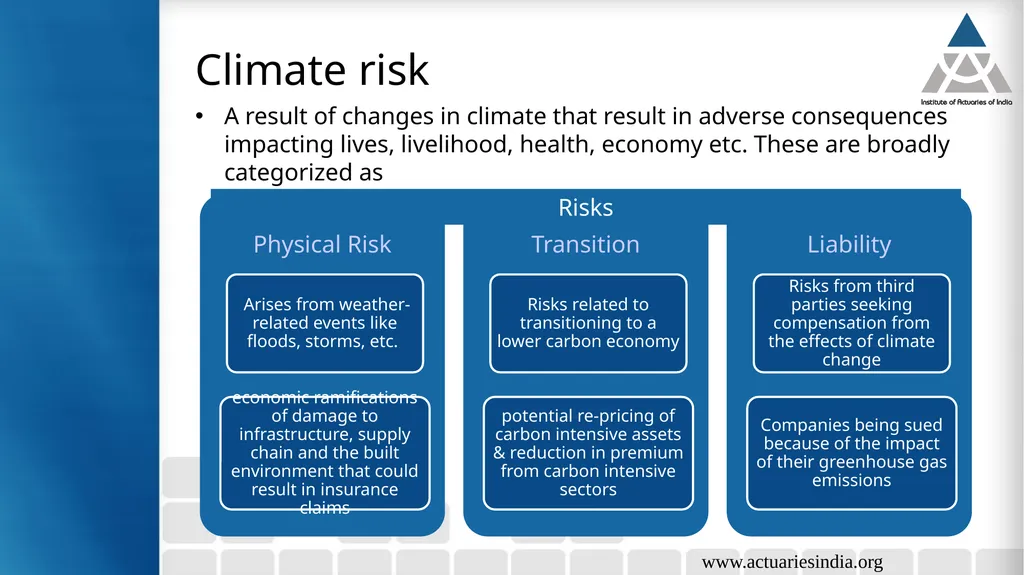 Climate Risks Guide : Neha Taneja Presented By : - slide 4 of 37