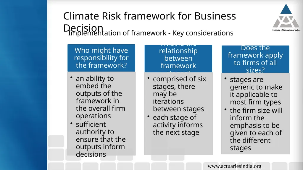 Climate Risks Guide : Neha Taneja Presented By : - slide 24 of 37