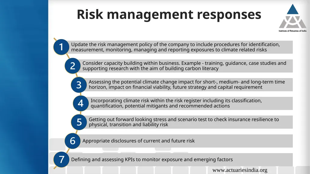 Climate Risks Guide : Neha Taneja Presented By : - slide 26 of 37