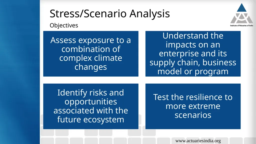 Climate Risks Guide : Neha Taneja Presented By : - slide 29 of 37