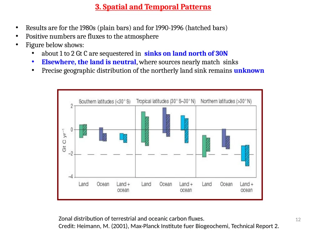 EE529 Fall 2022 Chapter 01: Carbon Cycle Part-03 - slide 12 of 15