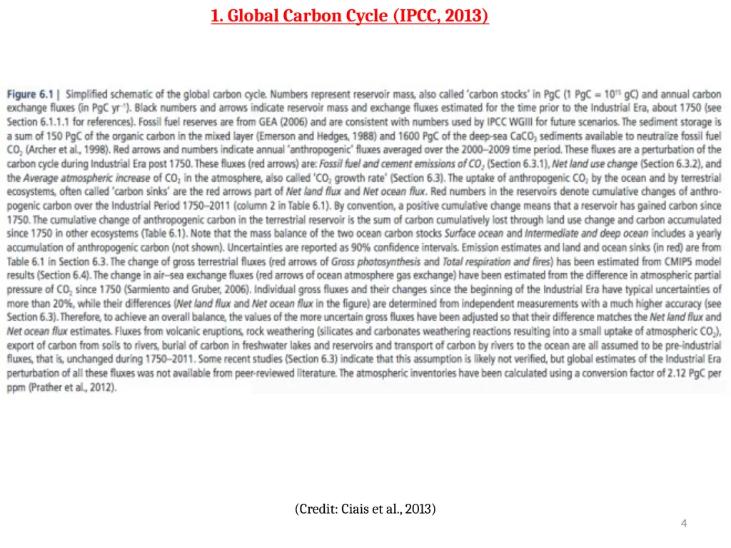 EE529 Fall 2022 Chapter 01: Carbon Cycle Part-03 - slide 4 of 15