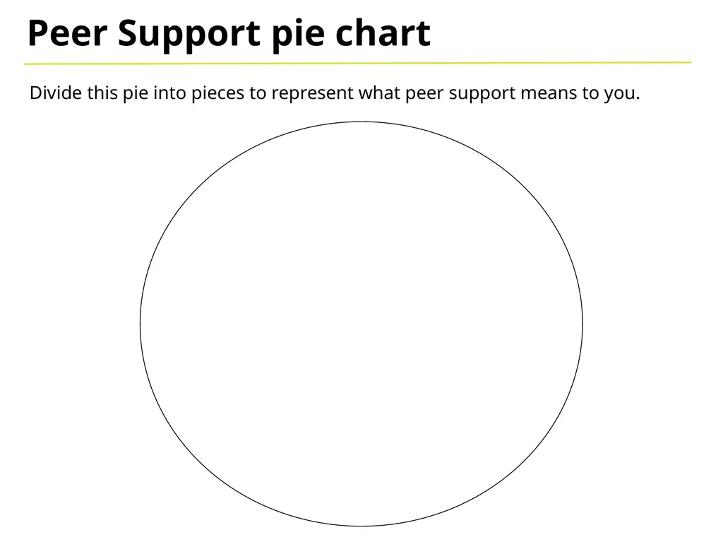 Peer Support Think about a time when you… were - slide 4 of 16