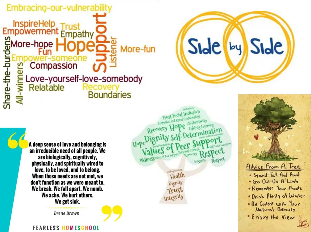 Peer Support Think about a time when you… were - slide 16 of 16