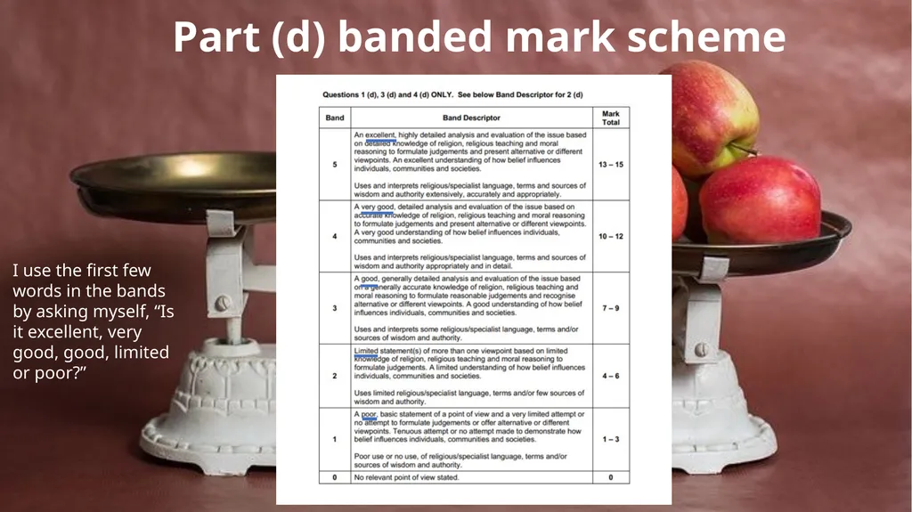 GCSE R.S.- Tips for Eduqas Jezz Pomfret LTLRE East - slide 14 of 21