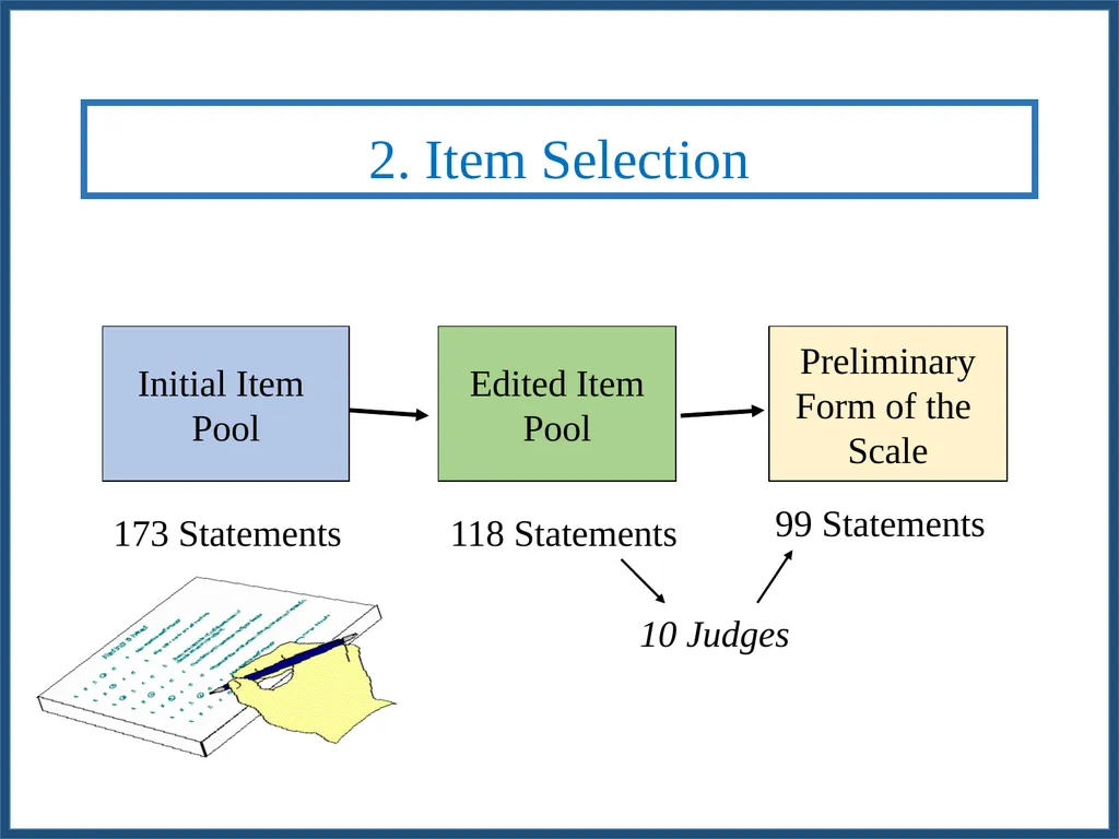 METHODOLOGY FOR WORKING OUT SCALE VALUES FOR - slide 11 of 58