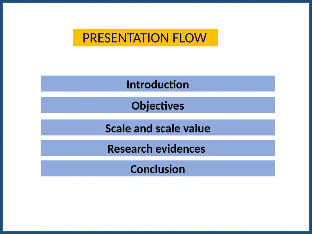 METHODOLOGY FOR WORKING OUT SCALE VALUES FOR - slide 3 of 58