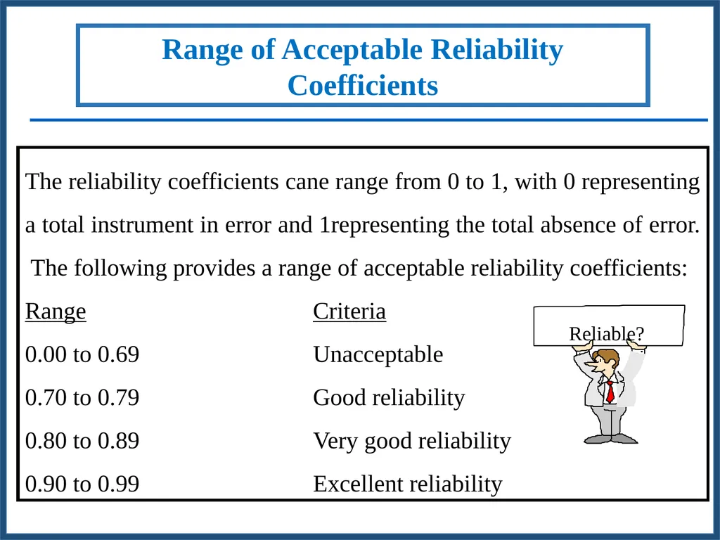 METHODOLOGY FOR WORKING OUT SCALE VALUES FOR - slide 30 of 58