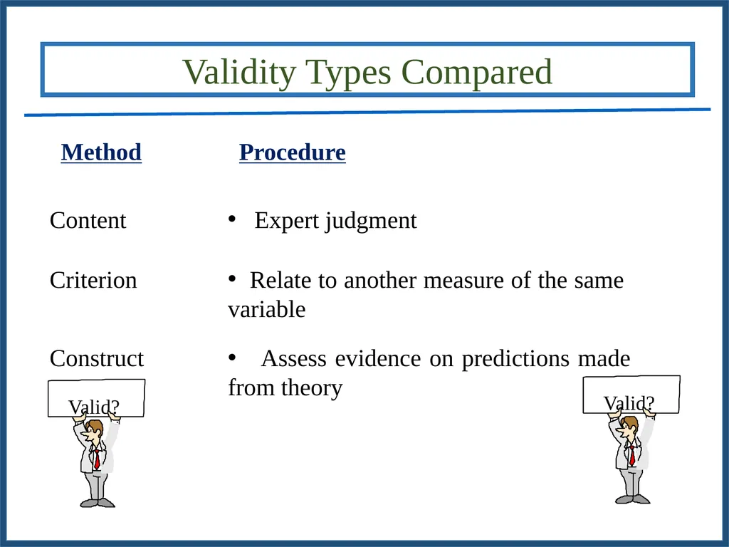 METHODOLOGY FOR WORKING OUT SCALE VALUES FOR - slide 23 of 58