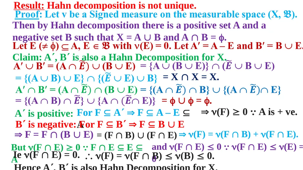 M 401- MEASURE THEORY SIGNED MEASURE K. C. TAMMI - slide 9 of 14