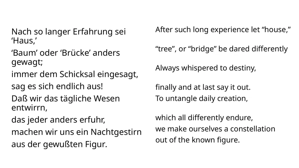 Phenomenology of Practice Meaning and Method - slide 7 of 7