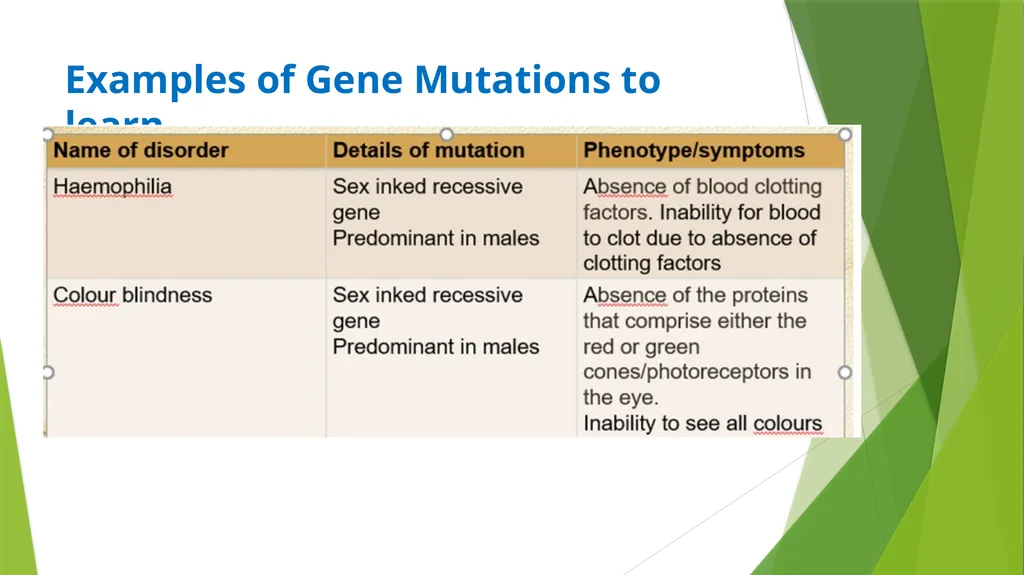 ASSET GRADE 12 LIFE SCIENCES REVISION 2020 - slide 4 of 17