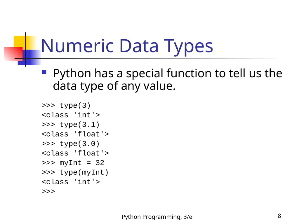 Python Programming, 3/e 1 Python Programming: An - slide 8 of 48