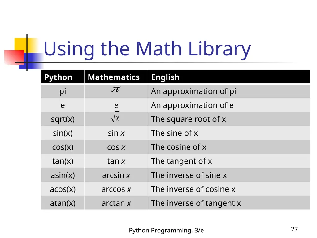 Python Programming, 3/e 1 Python Programming: An - slide 27 of 48