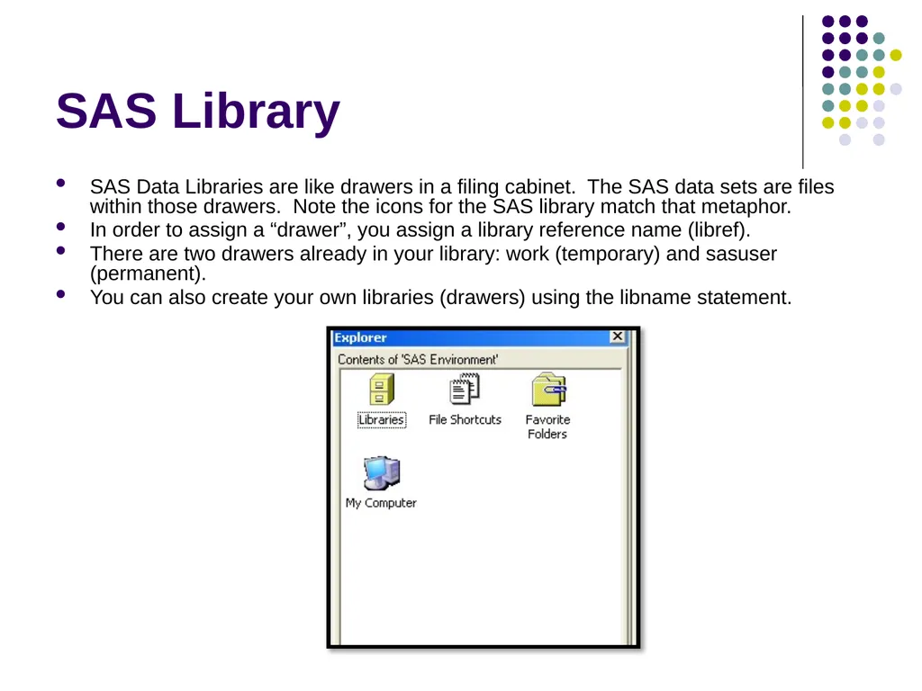 Introduction to SAS Programming Christina L. - slide 24 of 30