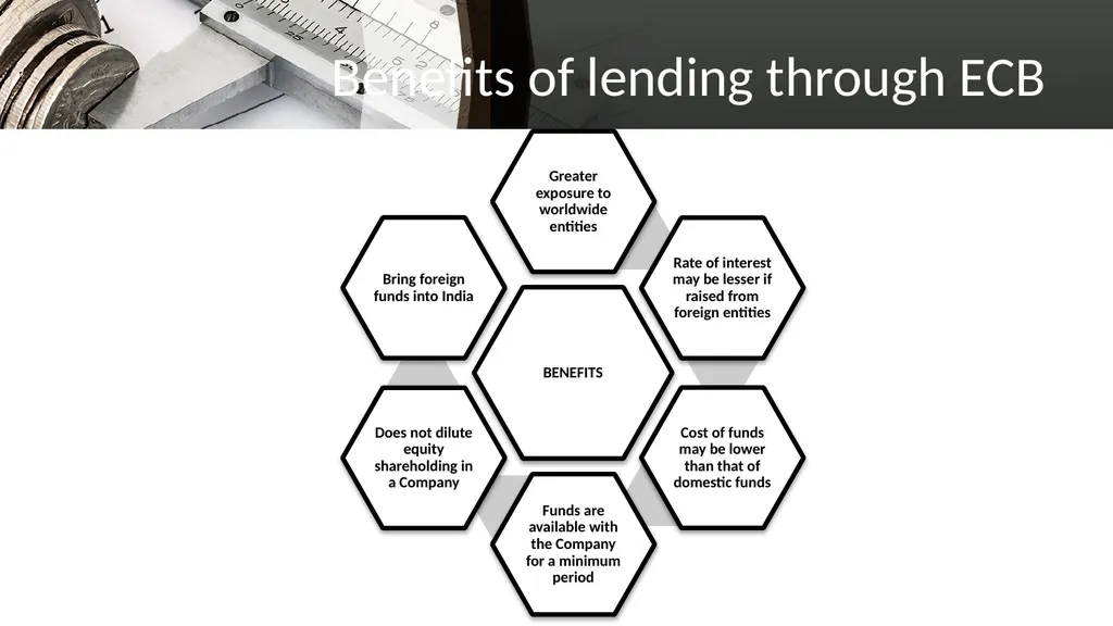 EXTERNAL COMMERCIAL BORROWINGS What is ECB? ECBs - slide 4 of 26