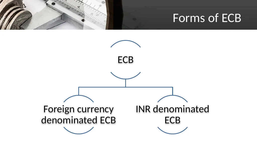 EXTERNAL COMMERCIAL BORROWINGS What is ECB? ECBs - slide 6 of 26