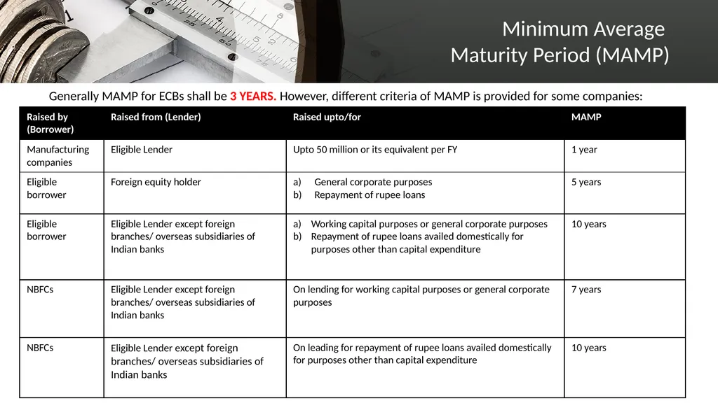 EXTERNAL COMMERCIAL BORROWINGS What is ECB? ECBs - slide 12 of 26