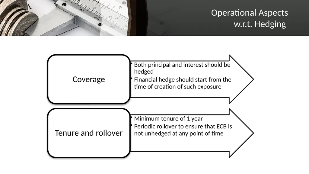 EXTERNAL COMMERCIAL BORROWINGS What is ECB? ECBs - slide 19 of 26