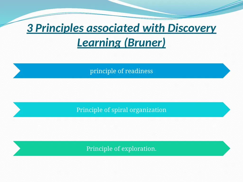 Teaching Concepts through- Discovery, Exposition - slide 4 of 22