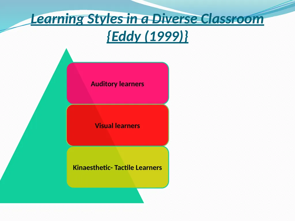 Teaching Concepts through- Discovery, Exposition - slide 20 of 22