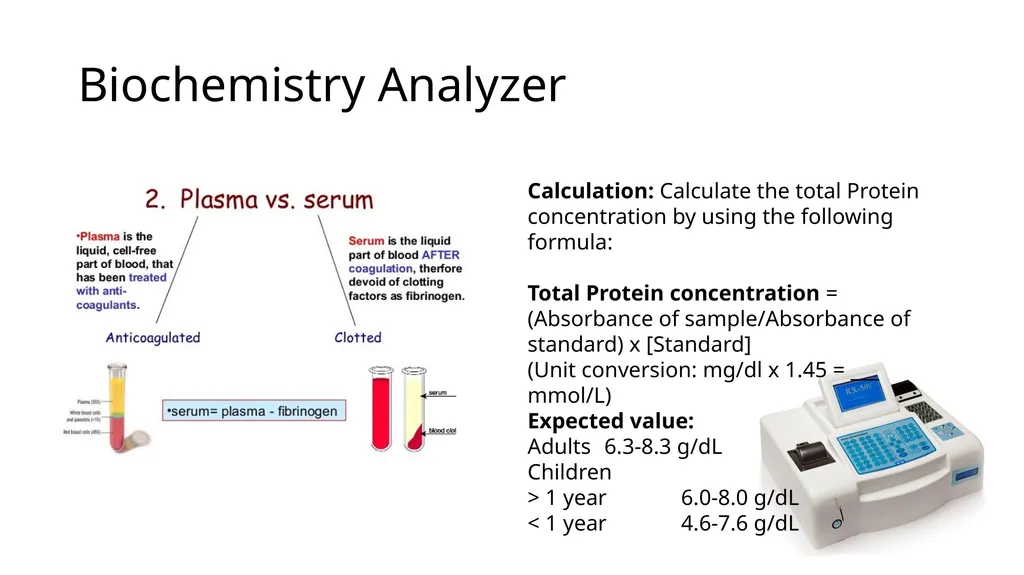 Photometry: Estimation of analyte concentration on - slide 21 of 23