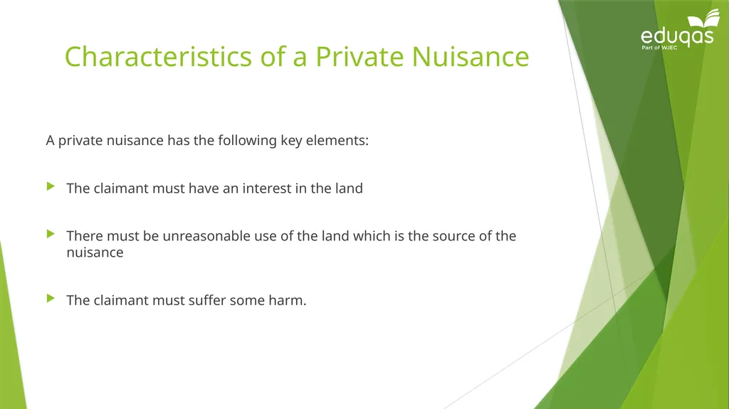 Torts connected to land Private Nuisance Learning - slide 11 of 53