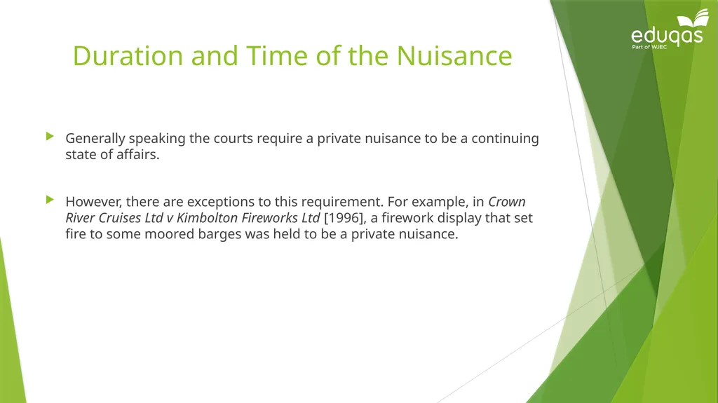 Torts connected to land Private Nuisance Learning - slide 25 of 53