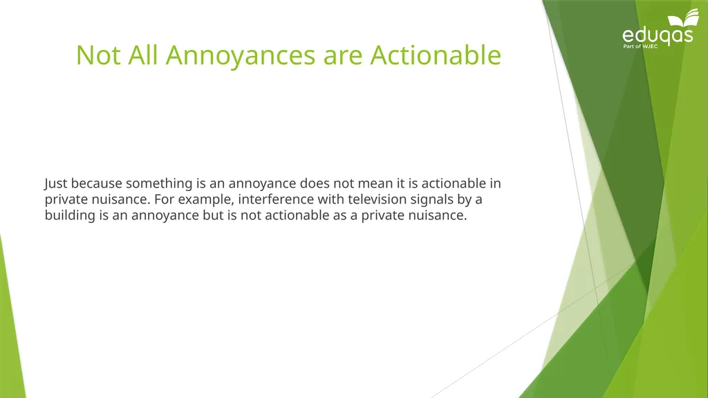 Torts connected to land Private Nuisance Learning - slide 8 of 53