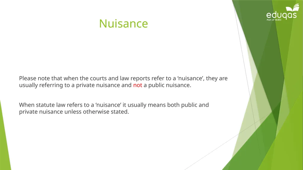 Torts connected to land Private Nuisance Learning - slide 4 of 53