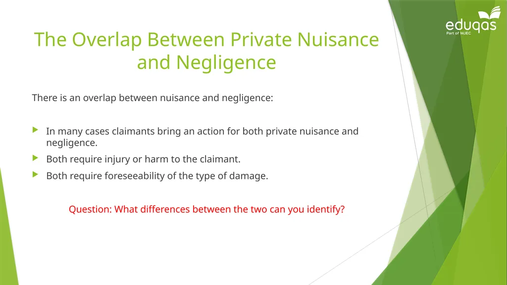 Torts connected to land Private Nuisance Learning - slide 48 of 53