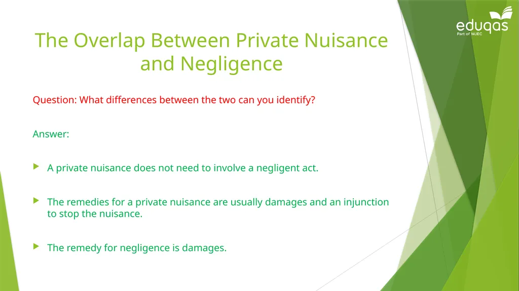 Torts connected to land Private Nuisance Learning - slide 49 of 53