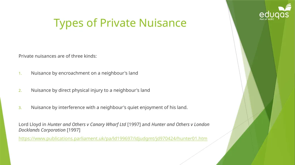 Torts connected to land Private Nuisance Learning - slide 5 of 53