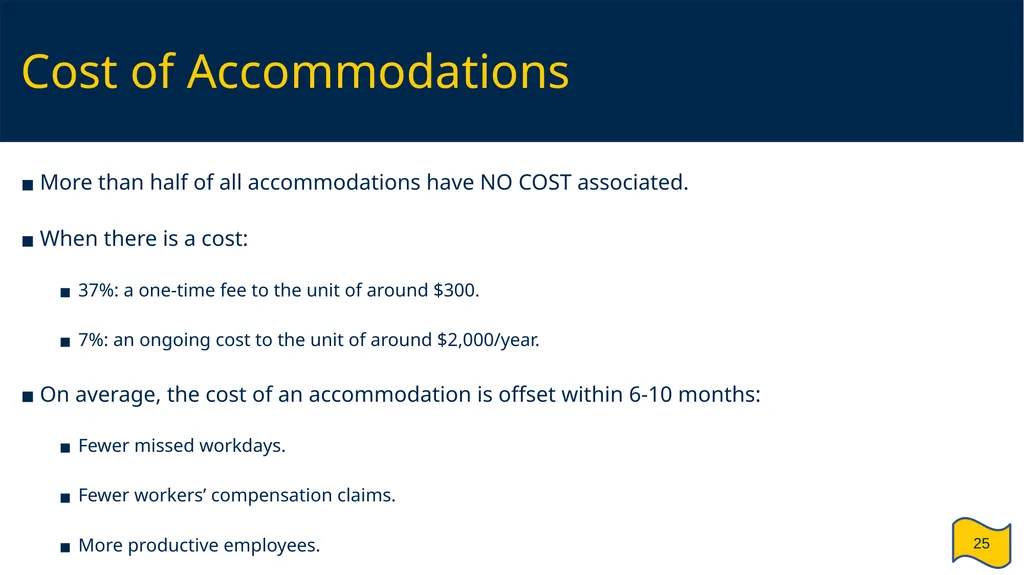 Supervisor and HR Partner’s Guide to Reasonable - slide 25 of 40